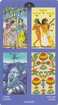 Comparative Tarot